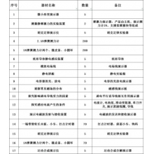 高中物理新教材仪器